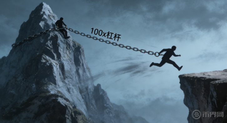 永续期货合约是什么？在加密期货交易中有哪些优势与风险？