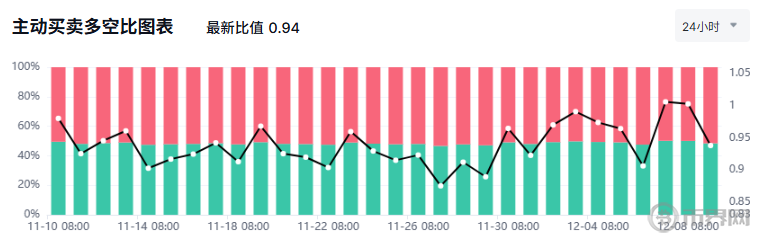 永续期货合约是什么？在加密期货交易中有哪些优势与风险？