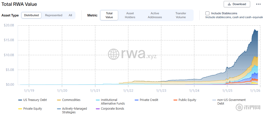 加密货币衍生品是什么？有哪些类别？2026年有哪些最新动向？