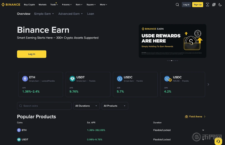 什么是加密期货交易？常见的加密期货交易所有哪些？