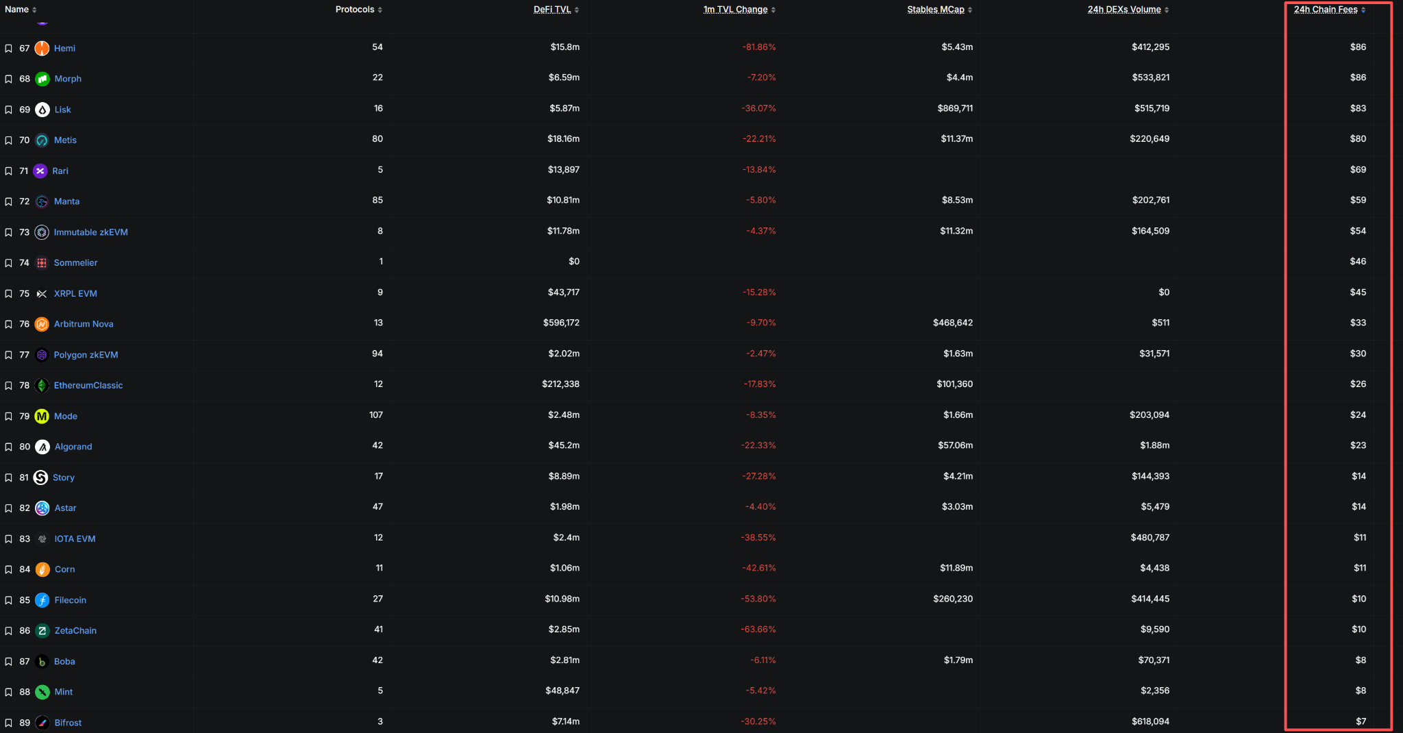 加密货币恐惧与贪婪指数