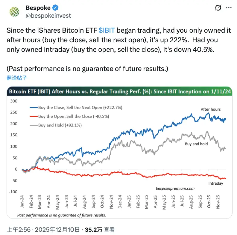 从日元加息到矿场关门,BTC为何还在跌