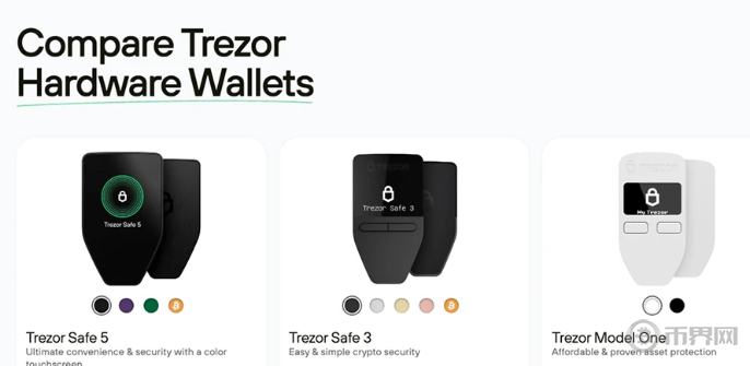 2026年常用的冷钱包有哪些？主流款盘点与优缺点全解析