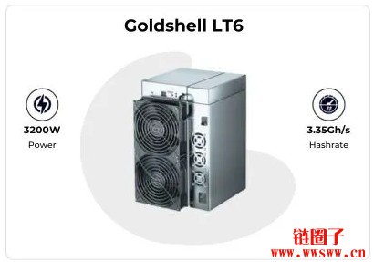 挖DOGE用什么矿机最合算？2025年全方位指南与推荐