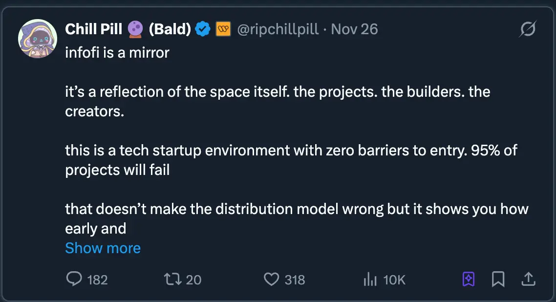 加密成人礼：2025，机构、资产与监管的重构