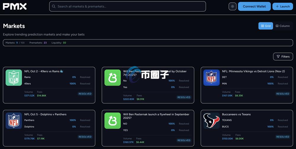去中心化预测市场Polymarket生态十大最火爆工具整理