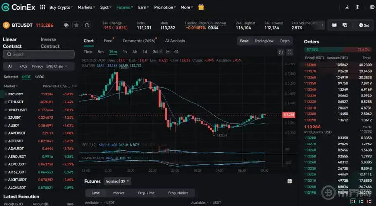 加密交易所怎么选？盘点2026年五大黑马交易所