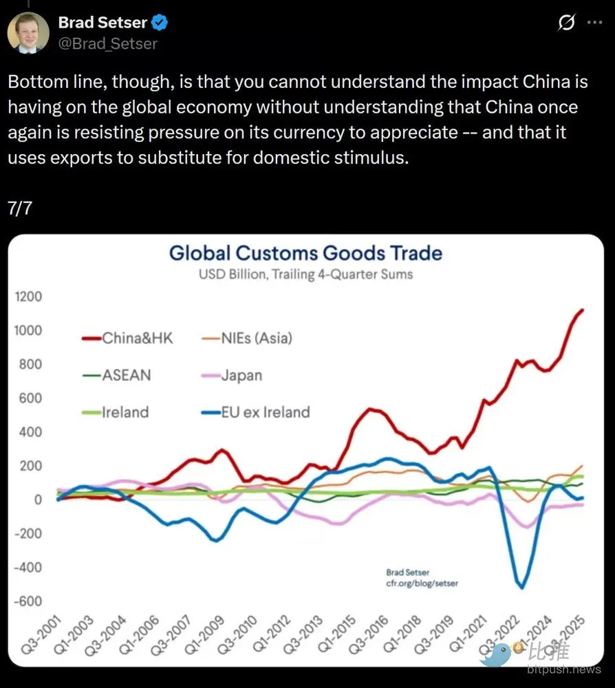 USD大贬值前夜，BTC正等待最后的导火索
