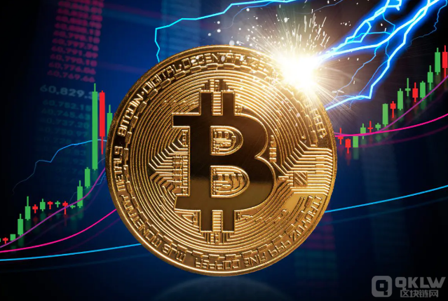 将来几天BTC价格会是什么样？