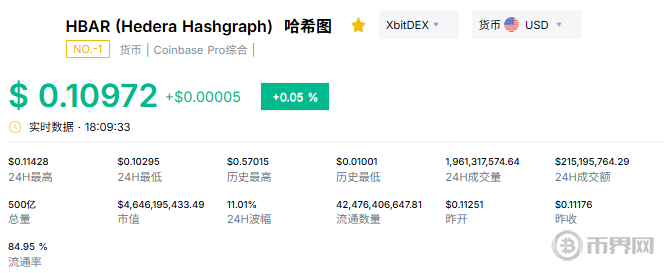 2026年DePIN赛道哪些代币值得关注？这5个不容错过