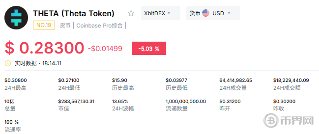 2026年DePIN赛道哪些代币值得关注？这5个不容错过