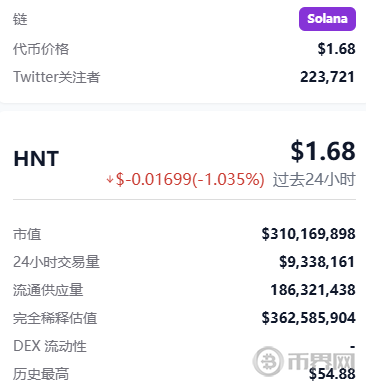 2026年DePIN赛道哪些代币值得关注？这5个不容错过