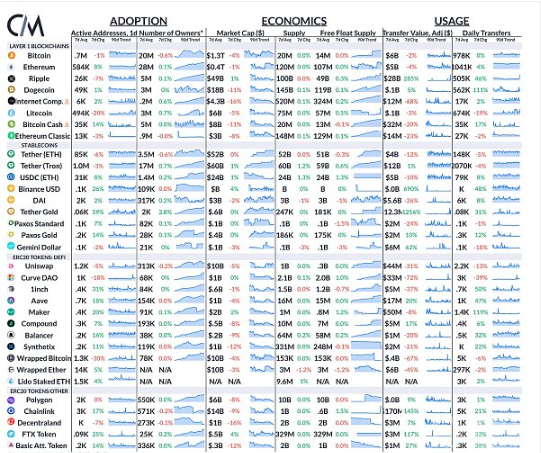 深入分析数字货币衍生品：期货、期权与更多