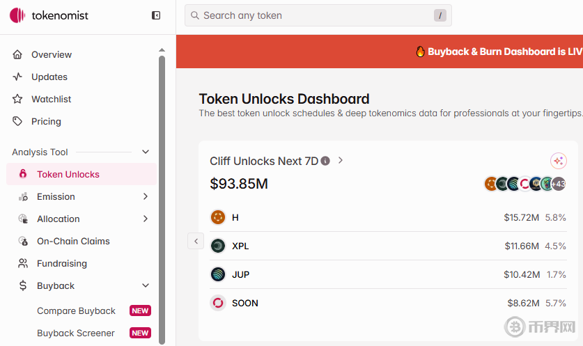 代币解锁是什么意思？对加密市场是利好还是利空？
