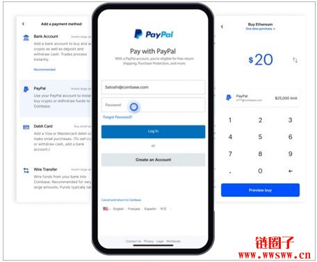 怎么用PayPal购买BTC？PayPal购买BTC完整指南