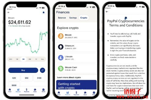 怎么用PayPal购买BTC？PayPal购买BTC完整指南