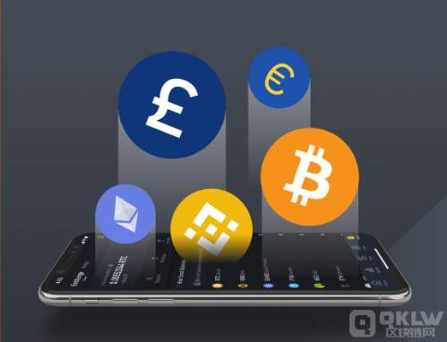 怎么样构建高效的数字货币投资组合：6:3:1方案解析