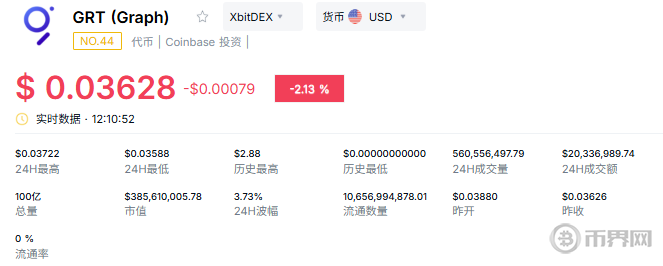 解密2026年AI板块潜力币：这些代币将引领下一轮暴涨？