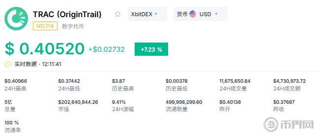解密2026年AI板块潜力币：这些代币将引领下一轮暴涨？