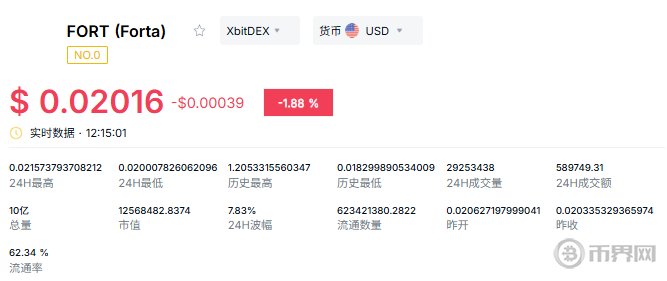 解密2026年AI板块潜力币：这些代币将引领下一轮暴涨？