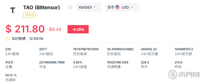 解密2026年AI板块潜力币：这些代币将引领下一轮暴涨？