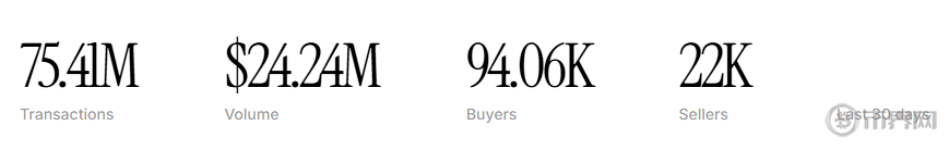 X402协议是什么，为何引谷歌、Visa巨头竞逐？