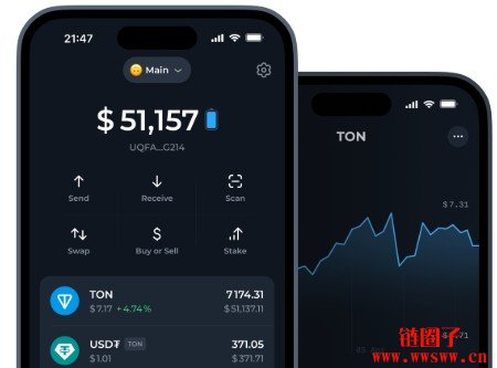 怎么样为TON生态系统打造并设定Tonkeeper钱包？