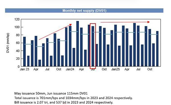 ETF、美联储政策与大选动荡:加密市场牛市的可能性剖析