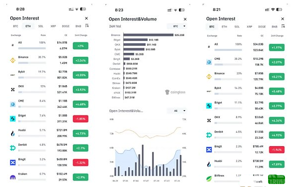 ETF、美联储政策与大选动荡:加密市场牛市的可能性剖析