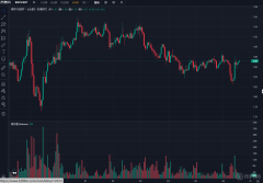 2026年XRP价格预测关