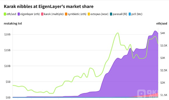 罗马帝国与数字货币：历史与现代的基础设施建设对比