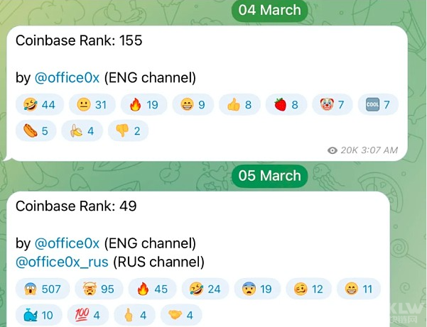 为何目前BTC价格在6|7万USD区间盘整不是牛市顶部