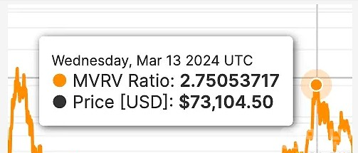 为何目前BTC价格在6|7万USD区间盘整不是牛市顶部
