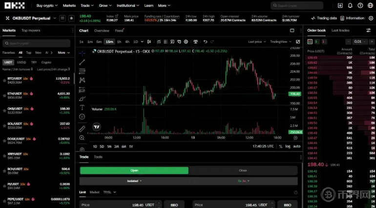2026年十大高口碑Web3钱包盘点