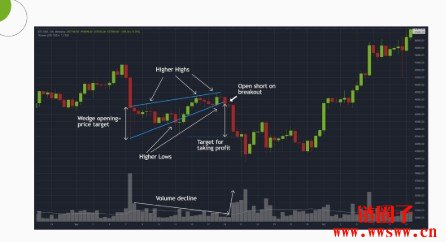 交易平台oe官方网站|领先的数字数字货币交易网站