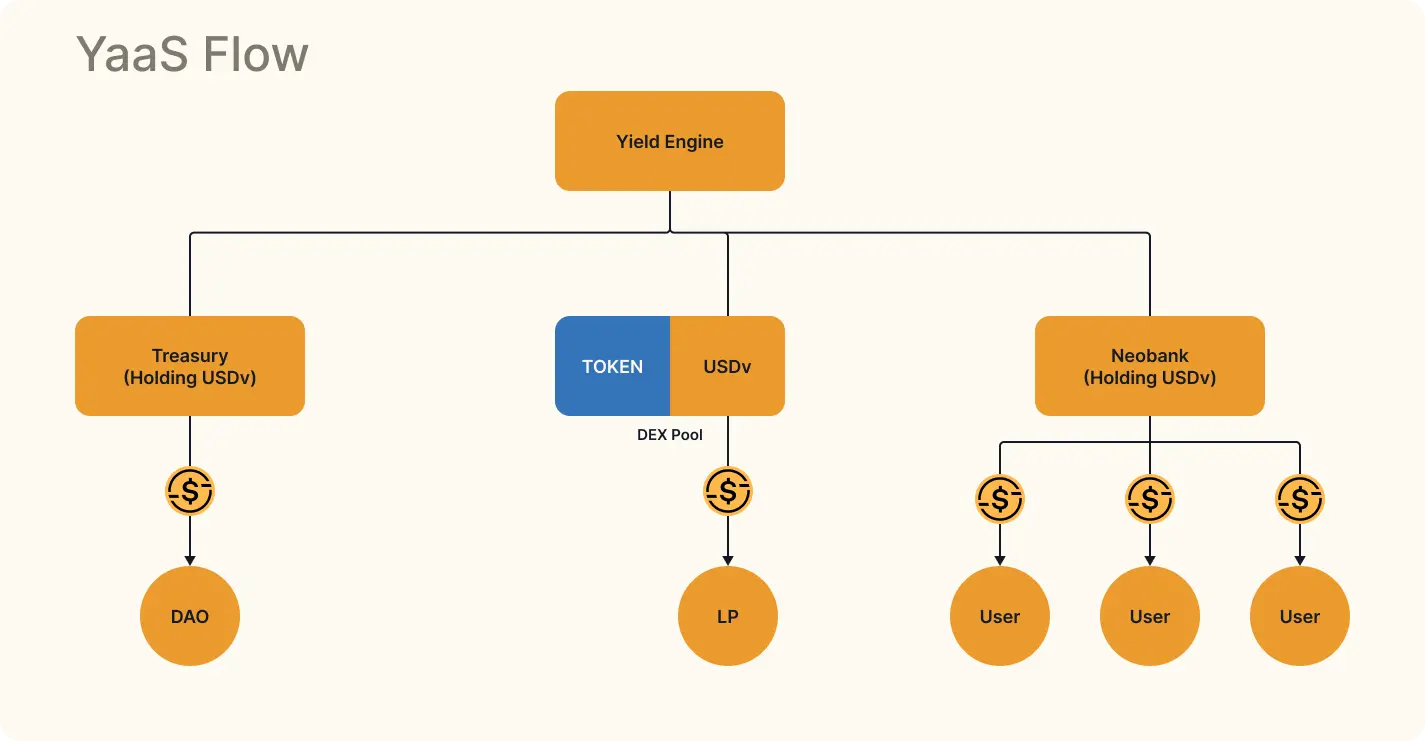 波场 TRX 行业周报：<br />11 月高失业率&低物价指数巩固加密市场筑底行情，解析连接 比特币 安全性与 以太币 DeFi 的原生桥BOB