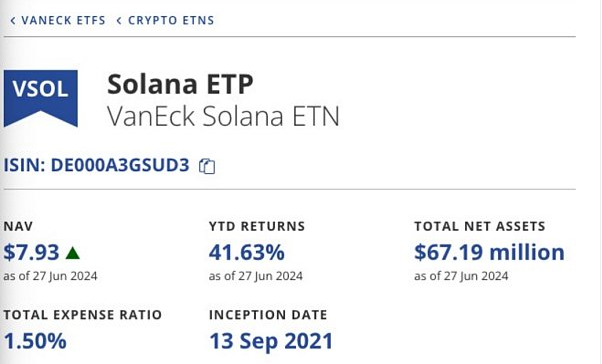机构力量与政策变动:SOL现货ETF的背后推手是哪个?
