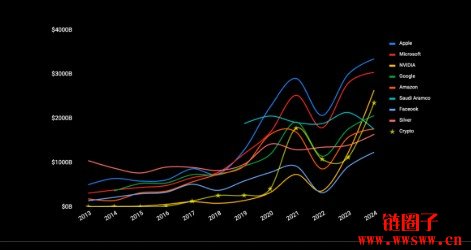 非小号下载链接 | 实时数字货币市场数据查看平台