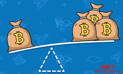 保证金买卖的意思是？保证金买卖和杠杆买卖有什么区别