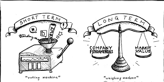 从本杰明·格雷厄姆到中本聪：BTC价值投资指南