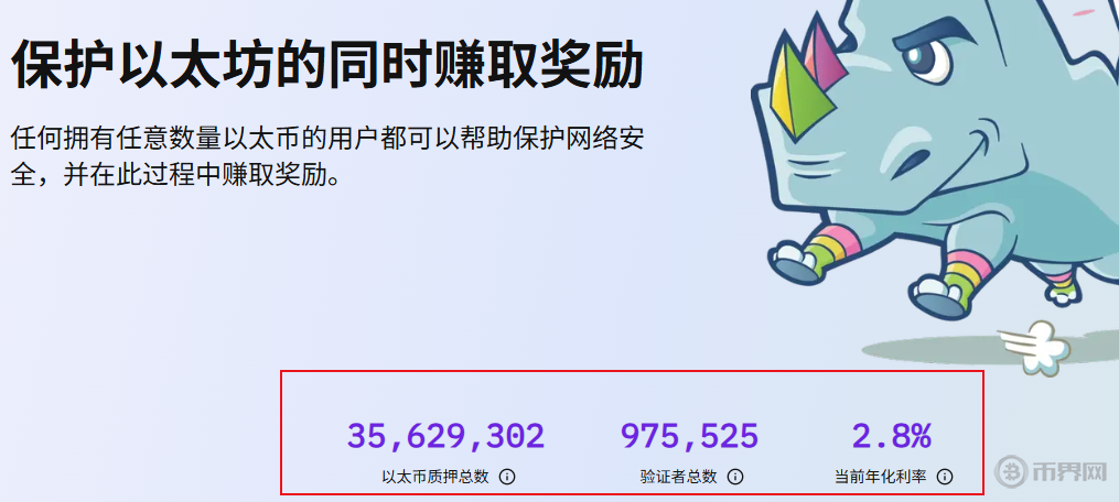 以太坊排队退出数量急剧下降，恐慌结束，入场时机到了？