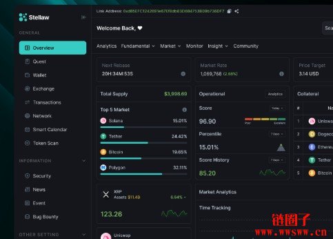 2026年你所不了解的顶级Web3剖析工具