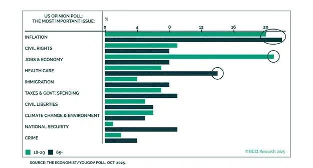 选举、油价与印钞机:为何BTC只看特朗普