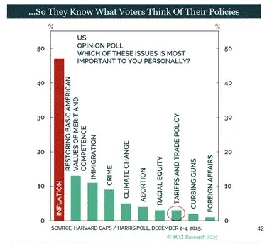 选举、油价与印钞机:为何BTC只看特朗普