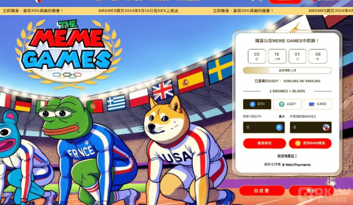 BTC突破68000USD　8大数字货币重拾动能价格行情走势怎么样？