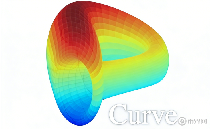 2026年数字货币交易所TOP10榜单：全球领先平台一览