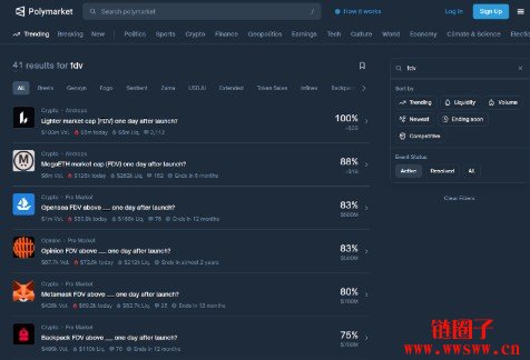 预测市场不是赌场｜三种用方法：押注、对冲、套利