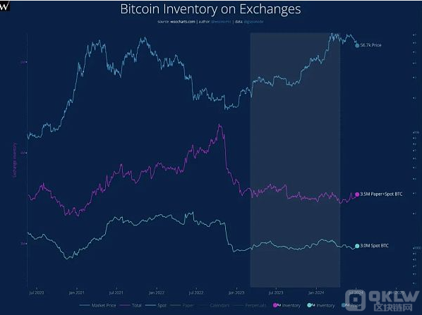 深度分析：区块链市场狂跌的真正缘由与影响力