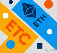 以太坊经典VS以太