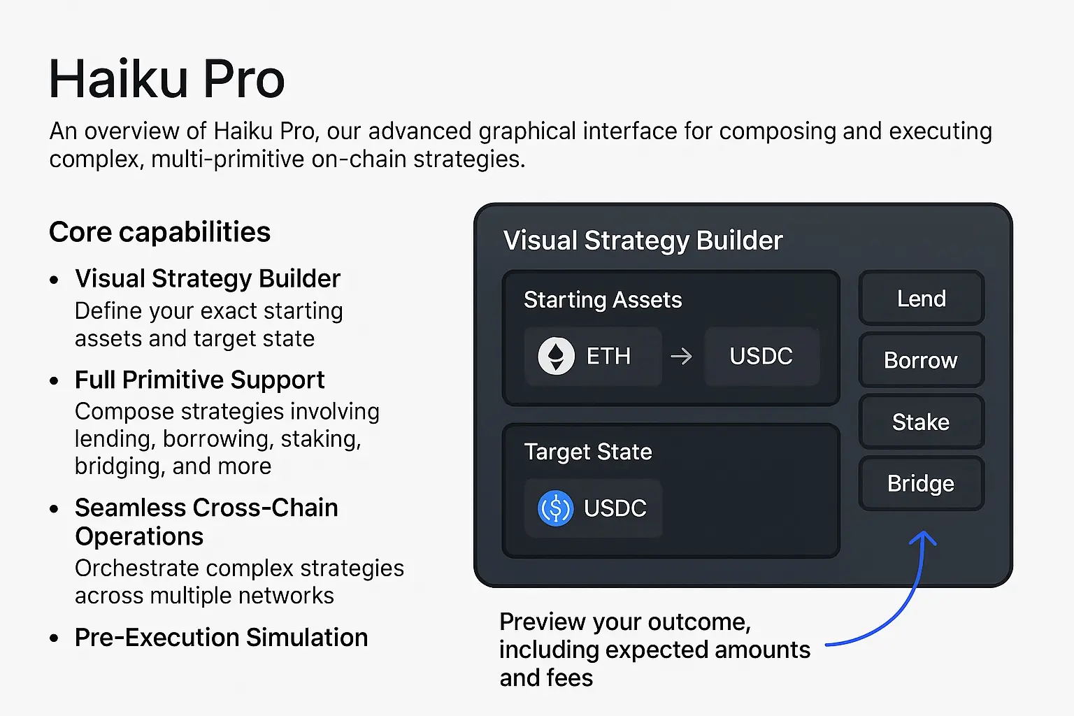 波场 TRX 行业周报：美股势头强劲但加密市场陷入纠结，解析构建专业级 DeFi 方案协议 Mellow